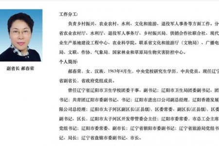 虎年首個(gè)女“老虎”任上被拿下 應(yīng)該說(shuō)母老虎