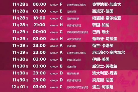 世界杯2022賽程表(對(duì)陣圖）中國時(shí)間