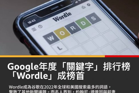 2022年谷歌年度搜索排行榜出爐：Wordle、烏克蘭和德普