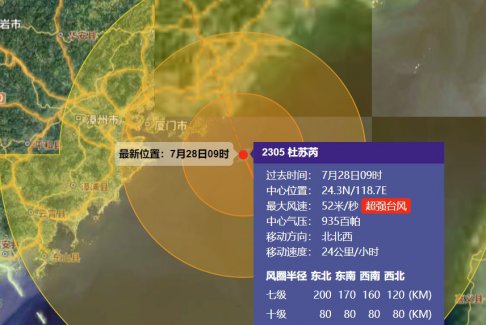 直擊臺風(fēng)杜蘇芮登陸 超強臺風(fēng)登陸福建石獅