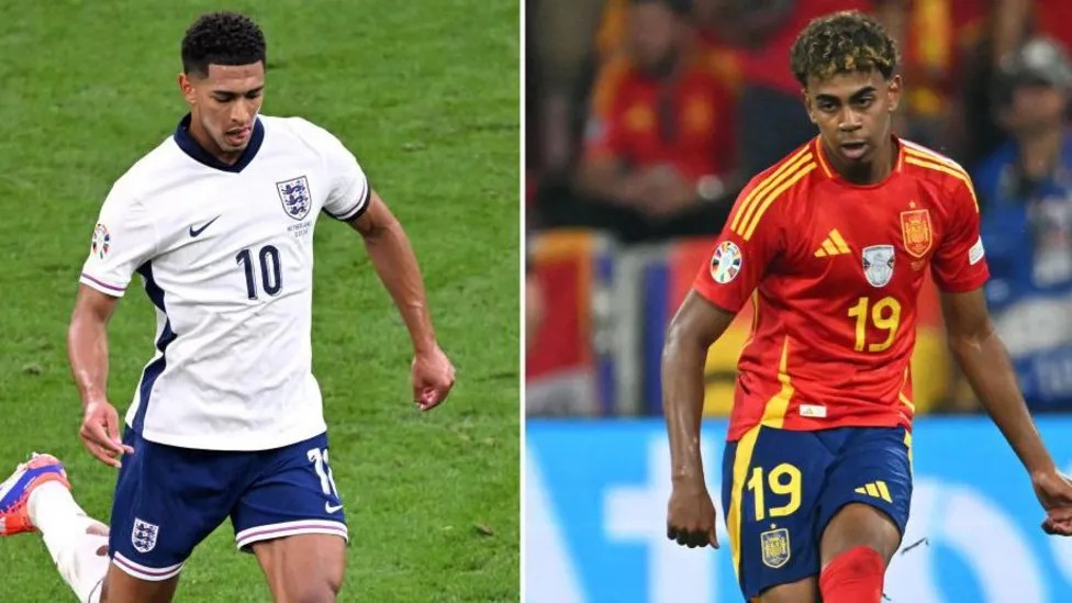 英格蘭和西班牙之間的2024年歐洲杯決賽誰將獲勝？