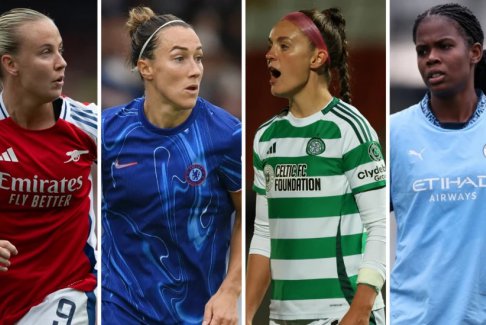 女足歐冠小組賽最新消息