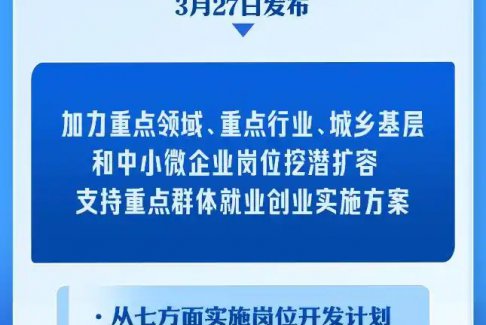 國家出臺(tái)方案支持重點(diǎn)群體就業(yè)