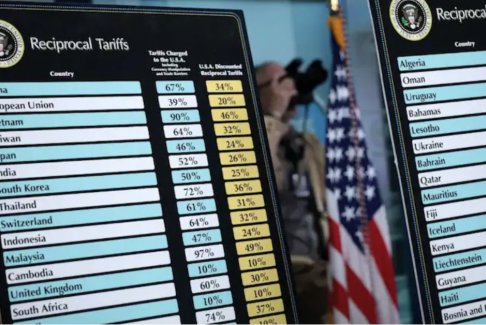 外交部回應(yīng)美方稱對華關(guān)稅達145%