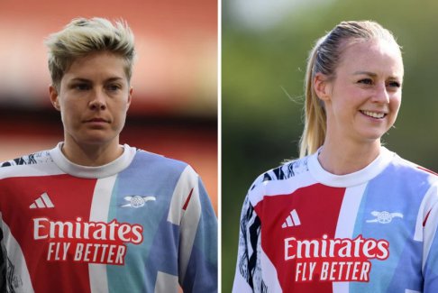 赫蒂格和伊萊斯泰特將離開(kāi)阿森納