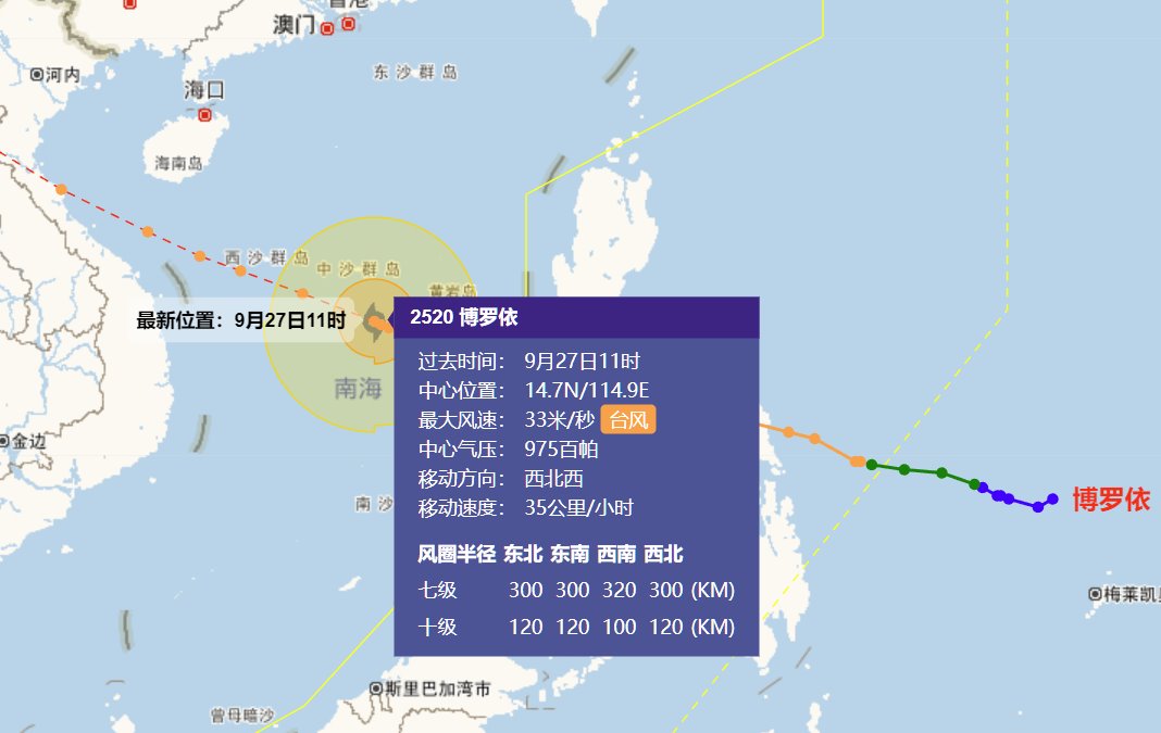 第20號(hào)臺(tái)風(fēng)博羅依對(duì)我國(guó)沒(méi)影響
