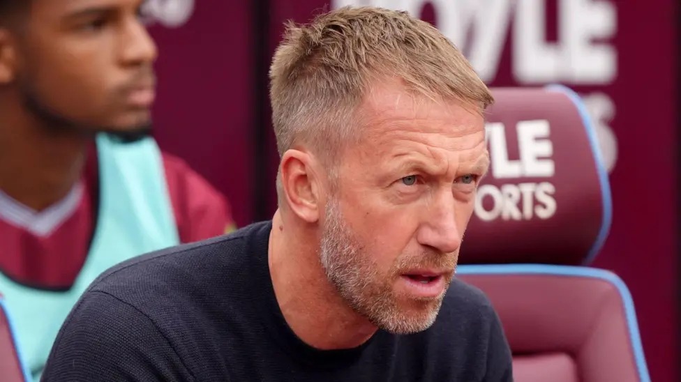 格雷厄姆&middot;波特曾在英超聯(lián)賽中執(zhí)教布萊頓、切爾西和西漢姆聯(lián)隊(duì)