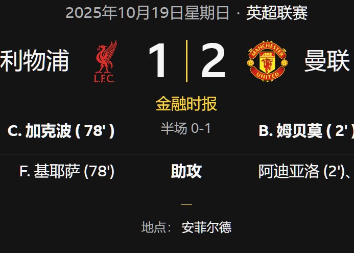 曼聯(lián)擊敗利物浦，取得賽季首場(chǎng)連勝