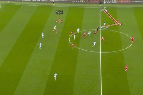 多庫(kù)在曼城3-0大勝利物浦的比賽中脫穎而出