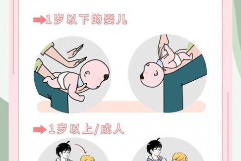 希臘男子一口吞漢堡窒息身亡 沒有實(shí)施海姆立克急救