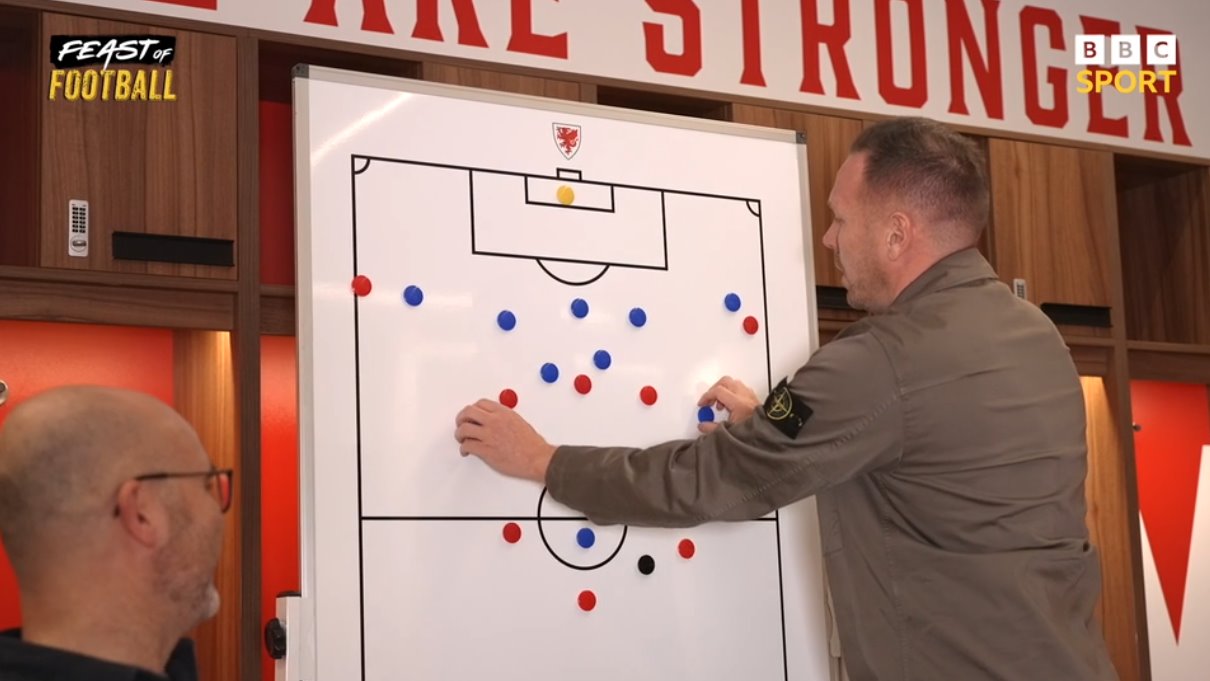 威爾士主帥貝拉米談戰(zhàn)術(shù)