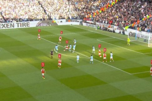 曼城為何會(huì)奪冠：他們已經(jīng)配合默契